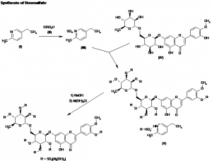 Chemical Products Company in New Jersey | E-ChemHub