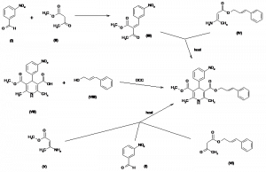 Chemical Products Company in New Jersey | E-ChemHub