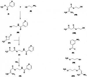 Chemical Products Company in New Jersey | E-ChemHub