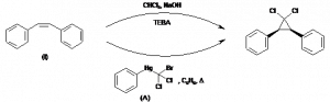 Chemical Products Company in New Jersey | E-ChemHub