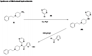 Chemical Products Company in New Jersey | E-ChemHub