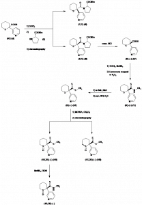 Chemical Products Company in New Jersey | E-ChemHub