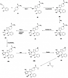 Chemical Products Company in New Jersey | E-ChemHub