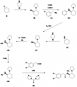 Chemical Products Company in New Jersey | E-ChemHub