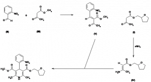 Chemical Products Company in New Jersey | E-ChemHub