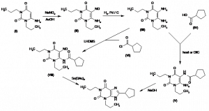 Chemical Products Company in New Jersey | E-ChemHub