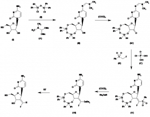 Chemical Products Company in New Jersey | E-ChemHub