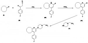 Chemical Products Company in New Jersey | E-ChemHub