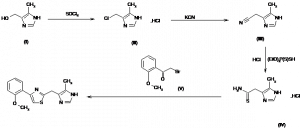 Chemical Products Company in New Jersey | E-ChemHub