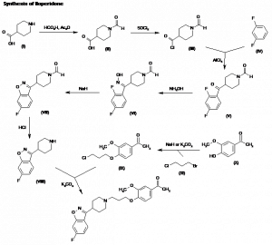 Chemical Products Company in New Jersey | E-ChemHub