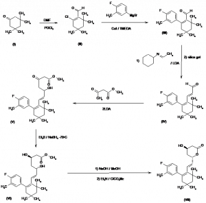 Chemical Products Company in New Jersey | E-ChemHub