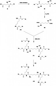 Chemical Products Company in New Jersey | E-ChemHub