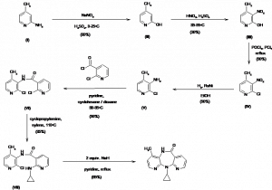 Chemical Products Company in New Jersey | E-ChemHub