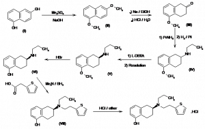 Chemical Products Company in New Jersey | E-ChemHub