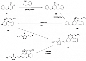 Chemical Products Company in New Jersey | E-ChemHub