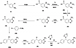 Chemical Products Company in New Jersey | E-ChemHub