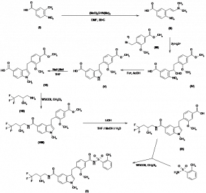 Chemical Products Company in New Jersey | E-ChemHub