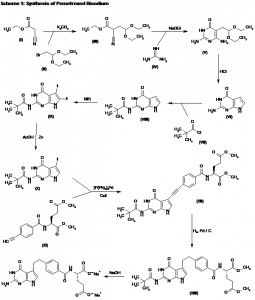 Chemical Products Company in New Jersey | E-ChemHub