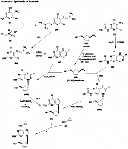 Chemical Products Company in New Jersey | E-ChemHub