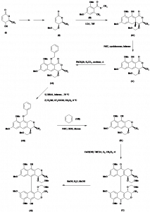 Chemical Products Company in New Jersey | E-ChemHub