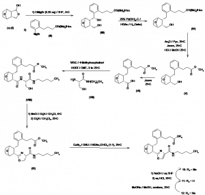 Chemical Products Company in New Jersey | E-ChemHub