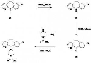 Chemical Products Company in New Jersey | E-ChemHub