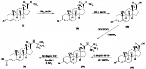 Chemical Products Company in New Jersey | E-ChemHub