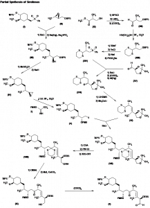 Chemical Products Company in New Jersey | E-ChemHub