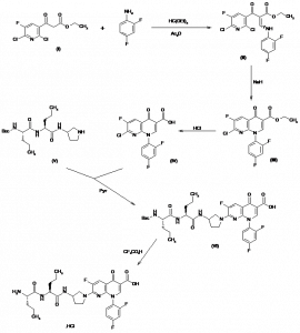 Chemical Products Company in New Jersey | E-ChemHub