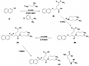 Chemical Products Company in New Jersey | E-ChemHub