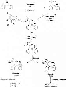 Chemical Products Company in New Jersey | E-ChemHub