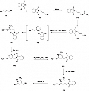 Chemical Products Company in New Jersey | E-ChemHub