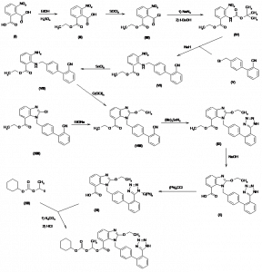 Chemical Products Company in New Jersey | E-ChemHub