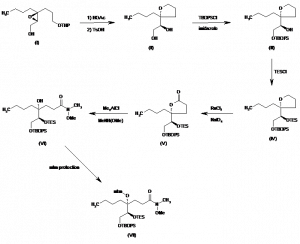 Chemical Products Company in New Jersey | E-ChemHub