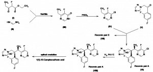 Chemical Products Company in New Jersey | E-ChemHub