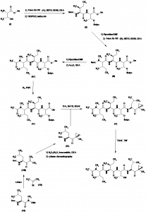 Chemical Products Company in New Jersey | E-ChemHub