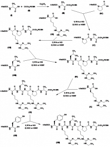 Chemical Products Company in New Jersey | E-ChemHub