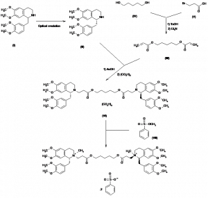 Chemical Products Company in New Jersey | E-ChemHub