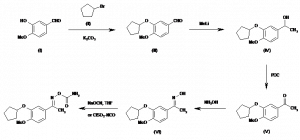 Chemical Products Company in New Jersey | E-ChemHub