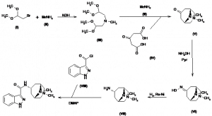 Chemical Products Company in New Jersey | E-ChemHub