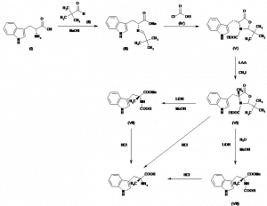 Chemical Products Company in New Jersey | E-ChemHub