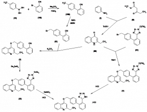 Chemical Products Company in New Jersey | E-ChemHub