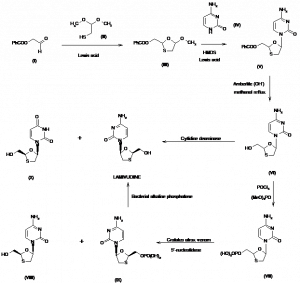 Chemical Products Company in New Jersey | E-ChemHub