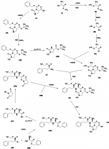 Chemical Products Company in New Jersey | E-ChemHub