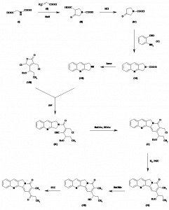 Chemical Products Company in New Jersey | E-ChemHub