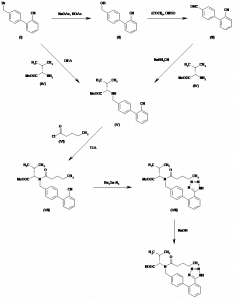 Chemical Products Company in New Jersey | E-ChemHub