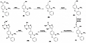 Chemical Products Company in New Jersey | E-ChemHub