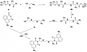 Chemical Products Company in New Jersey | E-ChemHub