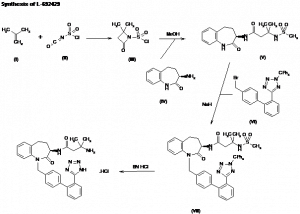 Chemical Products Company in New Jersey | E-ChemHub