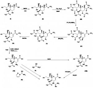 Chemical Products Company in New Jersey | E-ChemHub